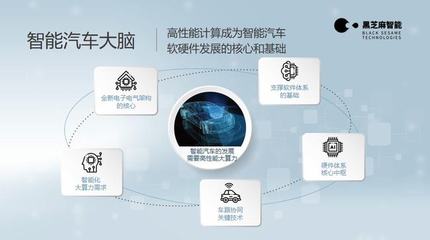 大算力是否足以實現(xiàn)自動駕駛突破？芯片廠商與AI基礎軟件的雙重挑戰(zhàn)